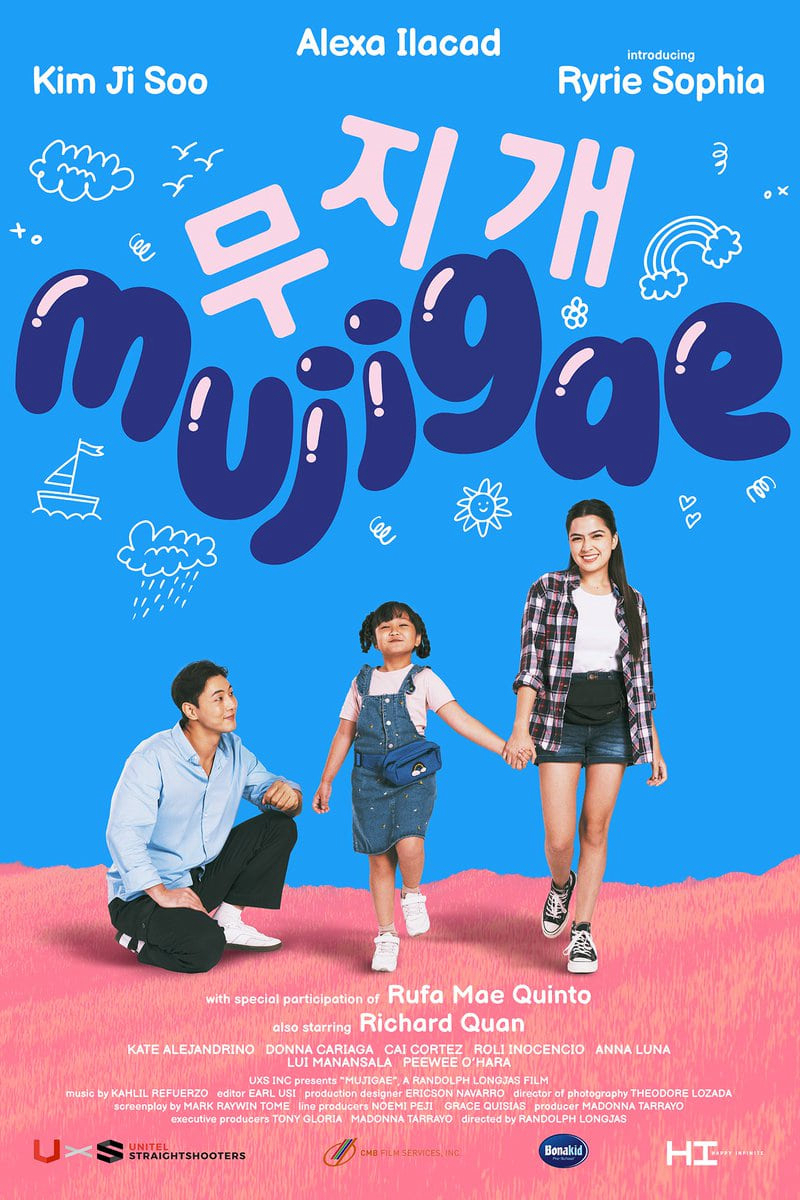 Mujigae – 2025